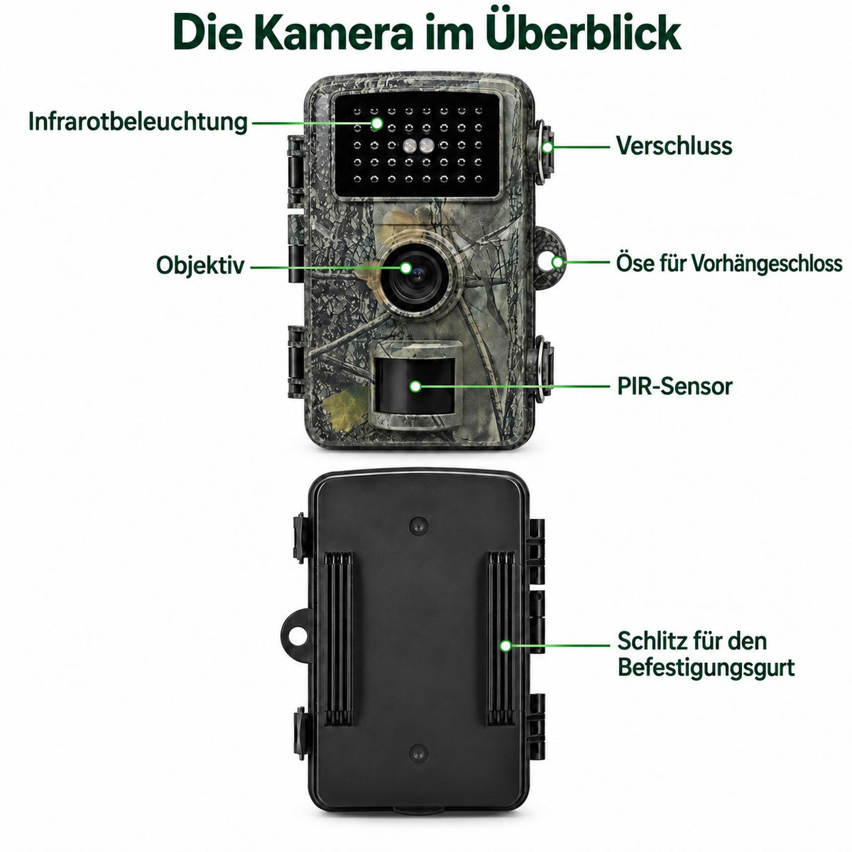 Wildkamera Full HD 1080p – 16 MP, einfache Bedienung ohne App