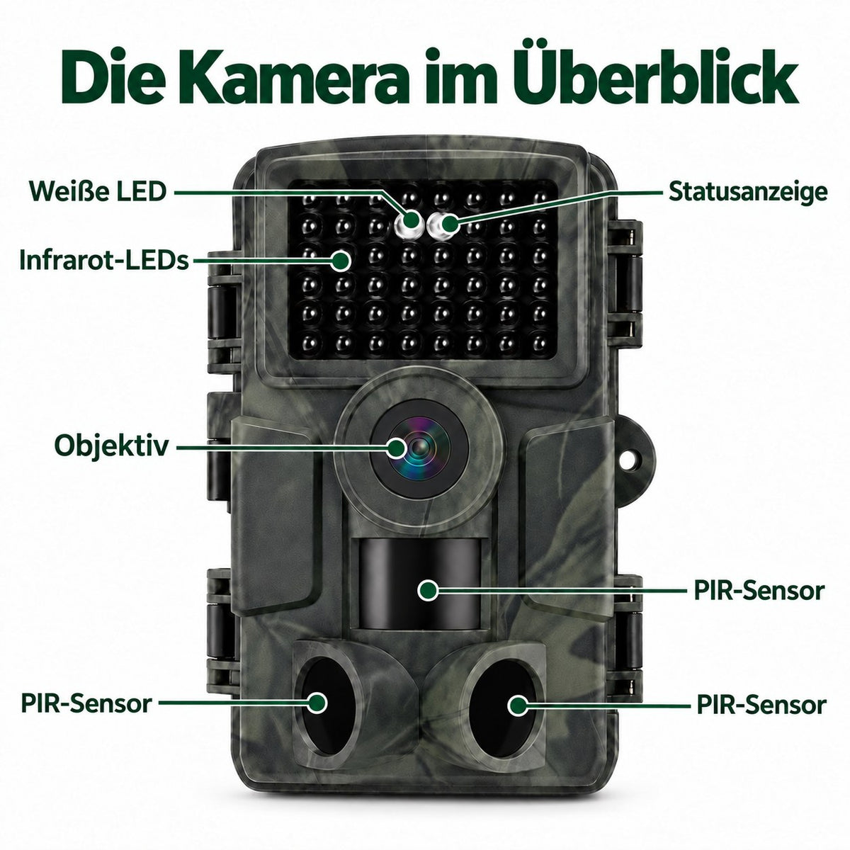 WLAN-Wildkamera 32 MP – Full HD, Bilder aufs Handy ohne Monatsgebühr